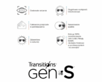 SZAJNA FOTOCHROMOWE TRANSITIONS GEN S 1.5 - obrazek 4